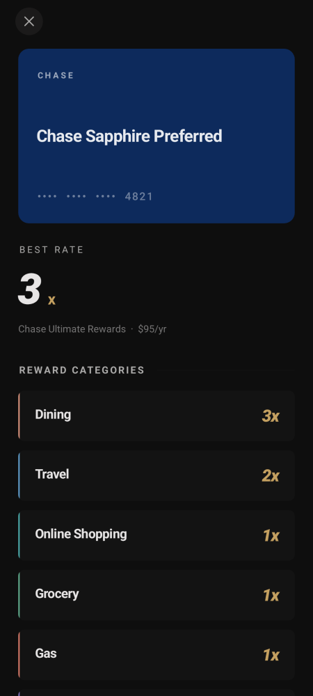 RewardRoute card detail showing reward multipliers by category